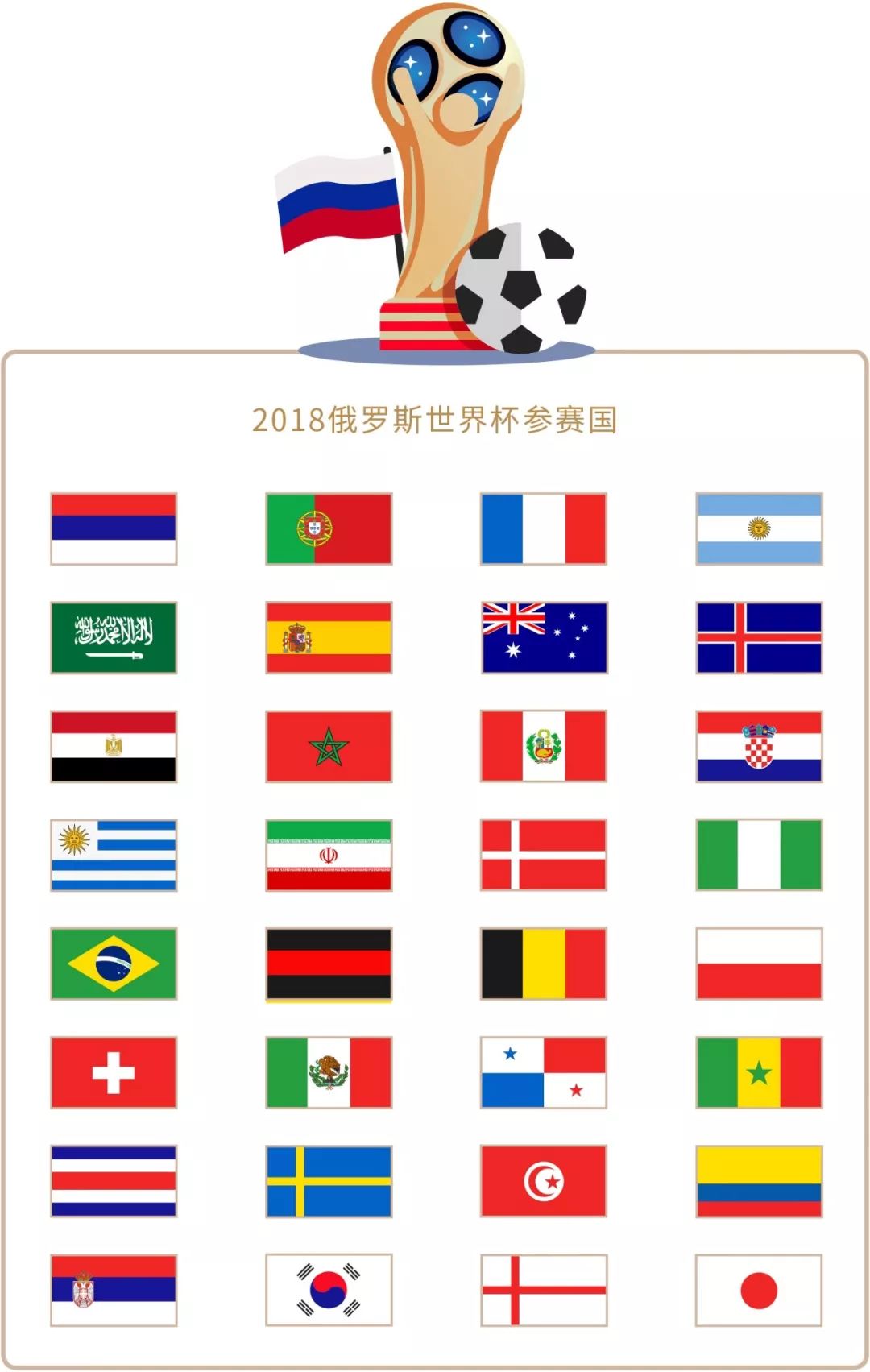 欧冠