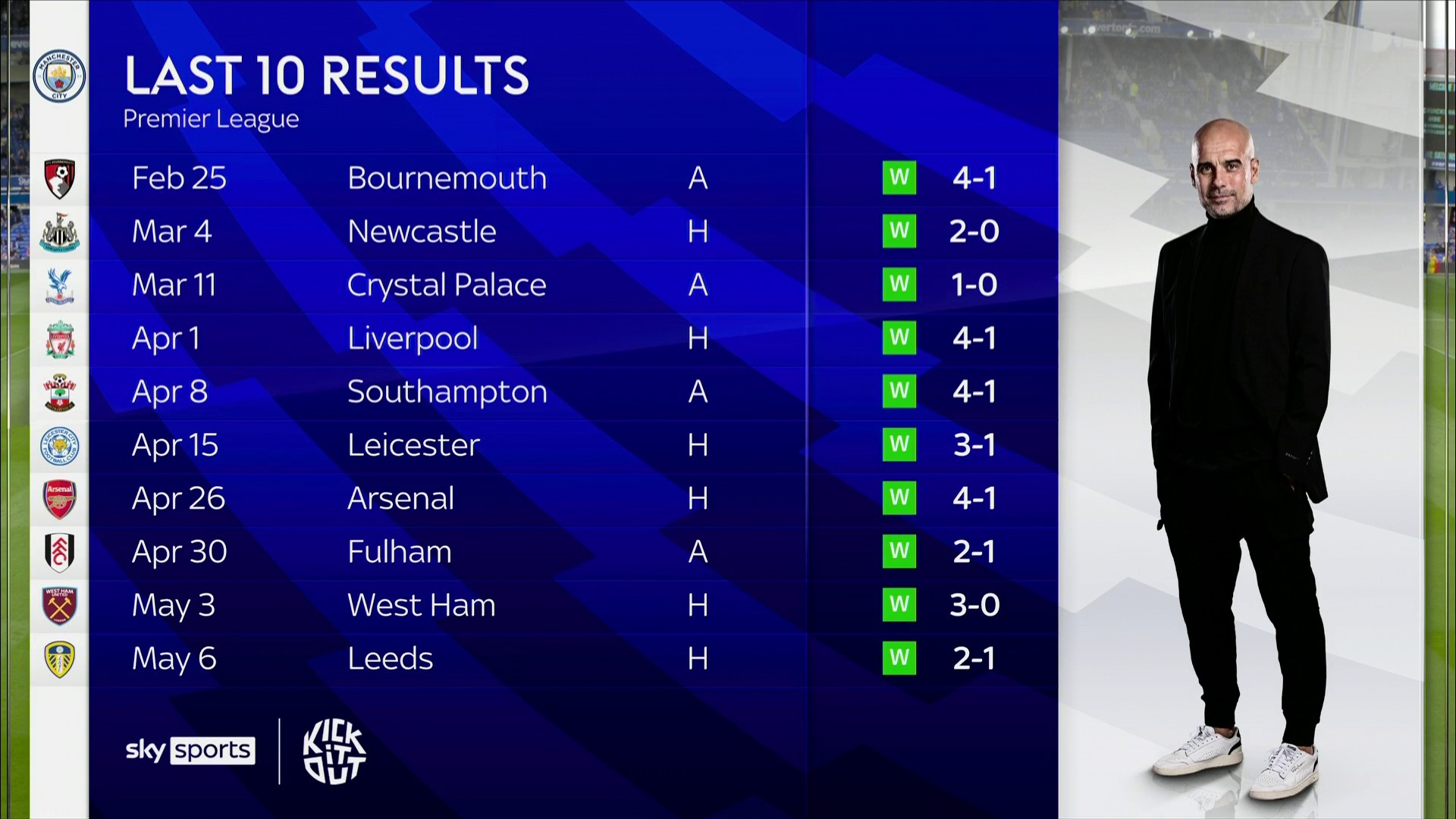 是德甲霸主 是德甲霸主