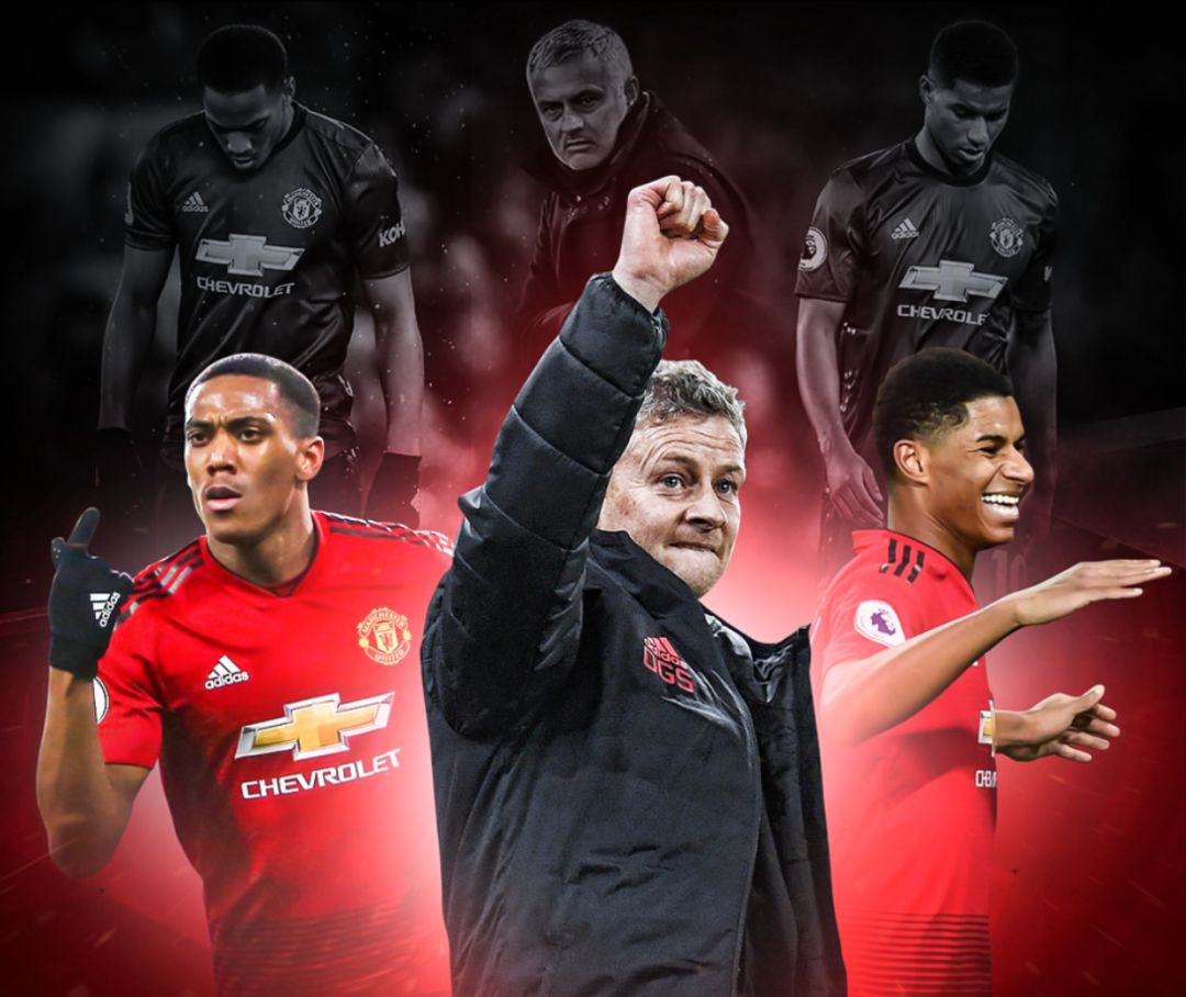 在此过程中 在此过程中